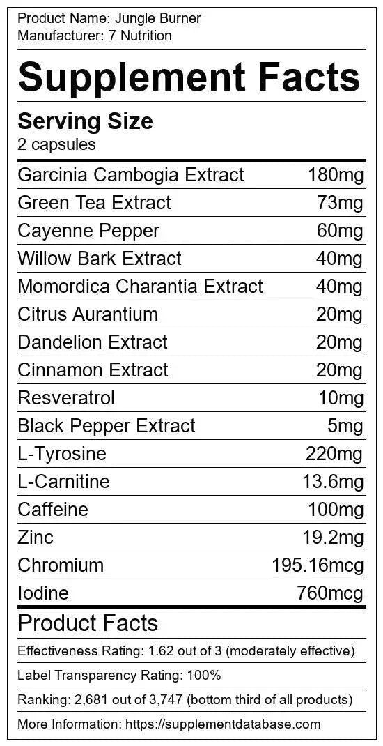 7Nutrition Jungle Burner 120 Kapseln - Supplement-Support.com
