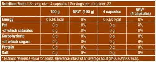 Beta Alanine 90 Mega Caps 1000mg - Supplement-Support.com