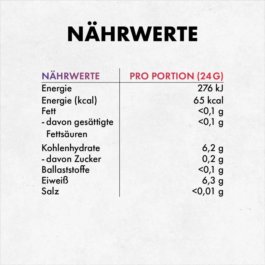Nährwerttabelle für Nahrungsergänzungsmittel mit Angaben zu Energie, Kohlenhydraten und Eiweiß.