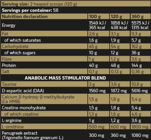 Kevin Levrone Anabolic Mass Gainer 3kg - Supplement-Support.com