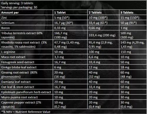 Kevin Levrone Anabolic Test 90 Tabs. - Supplement-Support.com