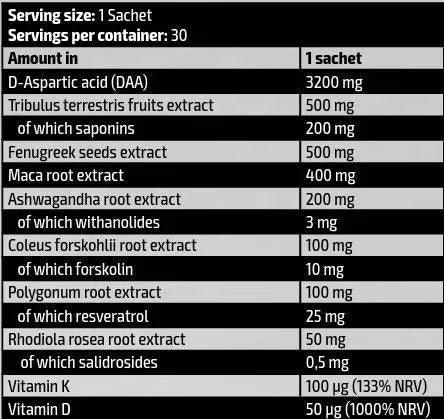 Kevin Levrone GOLD TEST Pak 30 Beutel - Supplement-Support.com