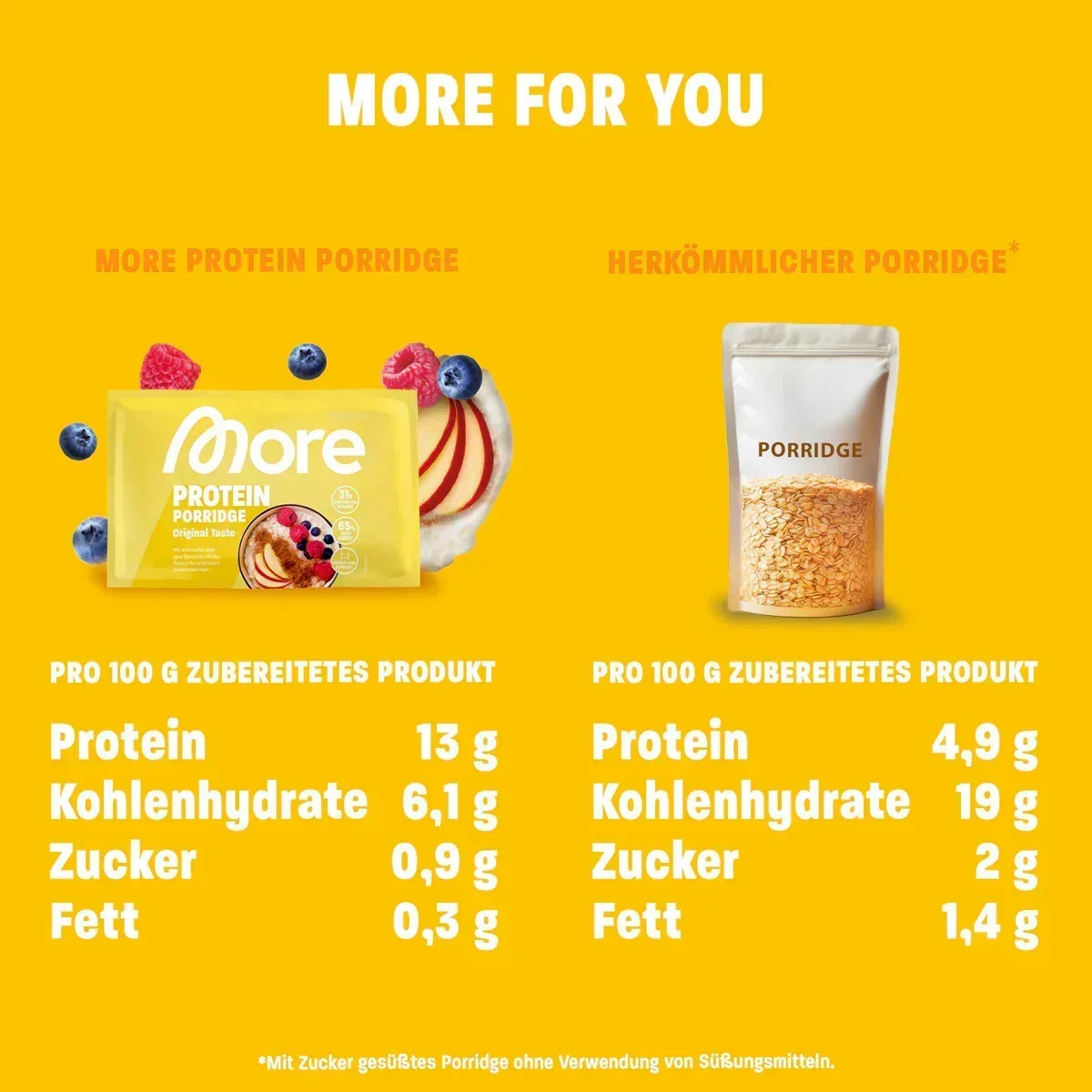 More Protein Porridge 62g - Original Taste - Supplement-Support.com