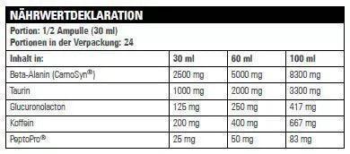 Napalm Xtreme Pre Workout Booster Shot 120ml - Supplement-Support.com