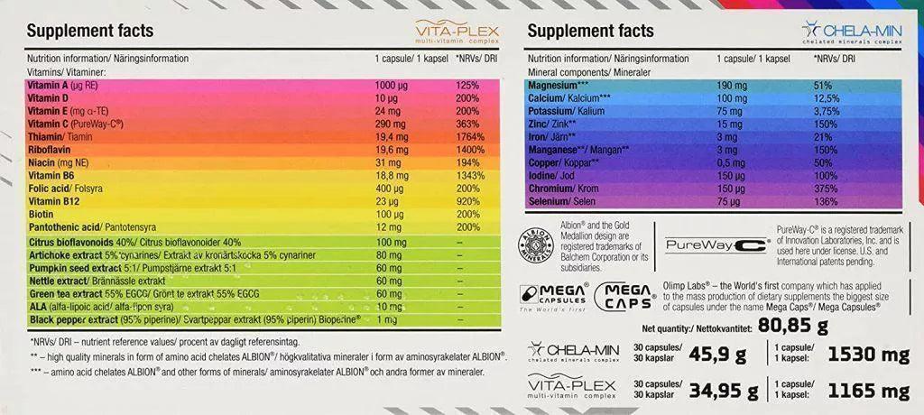 Olimp Vita-Min Multivitamin und Multimineral Complex 60Caps - Supplement-Support.com
