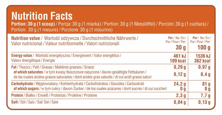 Nährwerttabelle für Nahrungsergänzungsmittel mit Angaben zu Kalorien, Fett und Kohlenhydraten.