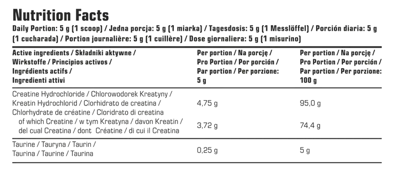 Nährwerttabelle mit Inhaltsstoffen von Kreatin-Hydrochlorid und Taurin.
