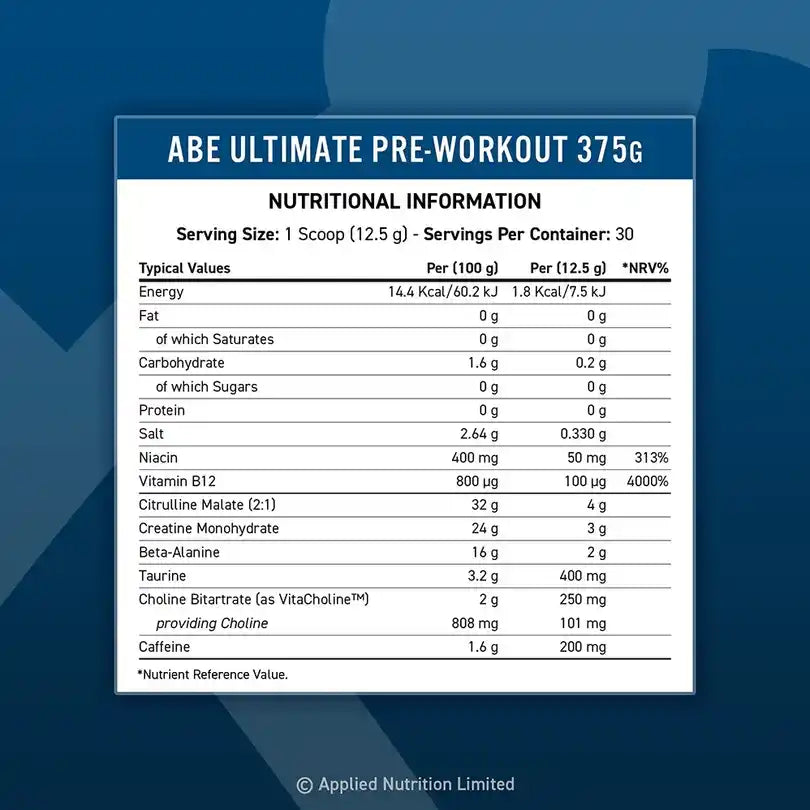 Nährwerttabelle des Applied Nutrition A.B.E. Ultimate Pre-Workout Boosters