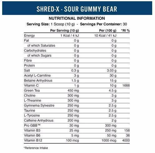 Nährwerttabelle Shred-X Sour Gummy Bear mit Acetyl L-Carnitin, Vitamin C & Taurin für Sportler