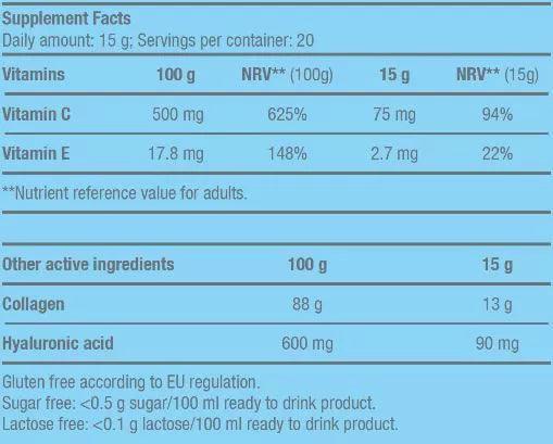 Biotech USA Collagen Pulver 300g - Supplement-Support.com