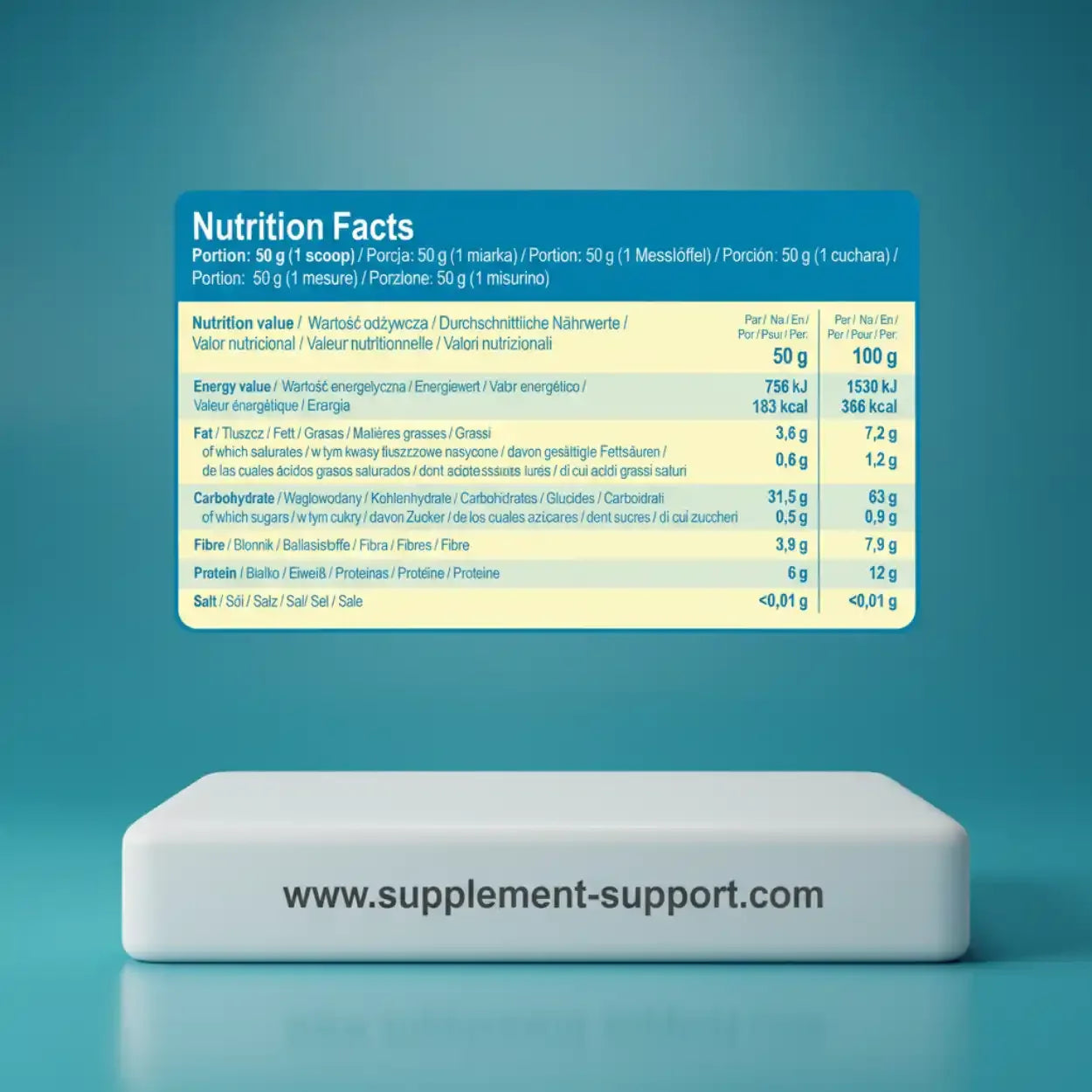 Nährwerttabelle für Sportnahrung auf blauem Hintergrund mit supplement-support.com Logo
