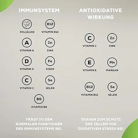 One a Day Multivitamin - 100 Tabletten - Supplement-Support.com