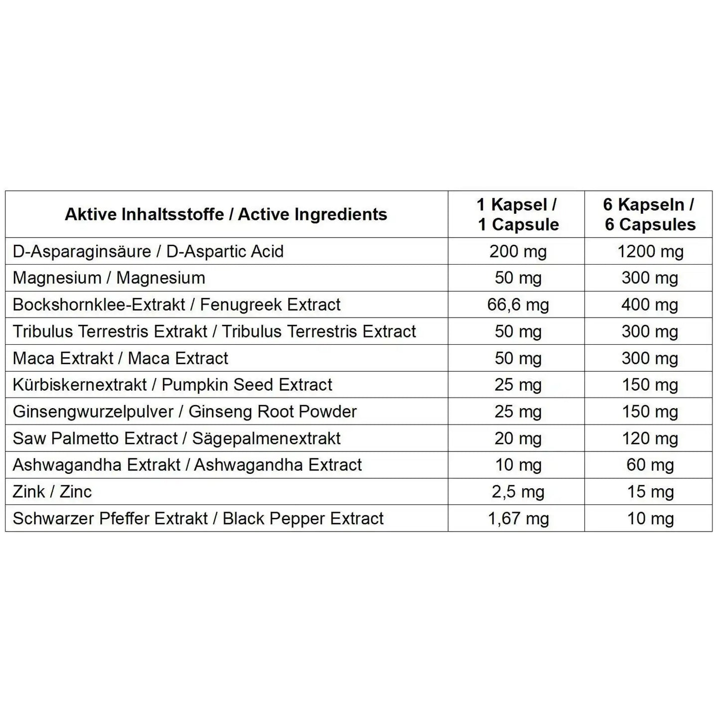REAL PHARM® TESTO BOOSTER Gold Edition 180 Kapseln - Supplement-Support.com
