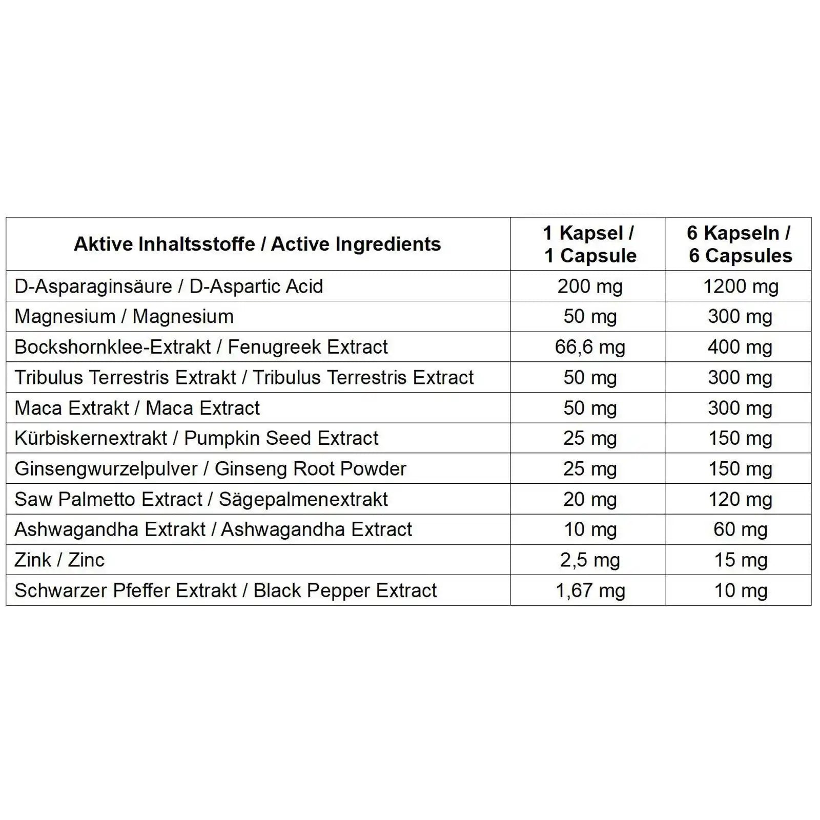 REAL PHARM® TESTO BOOSTER Gold Edition 180 Kapseln - Supplement-Support.com