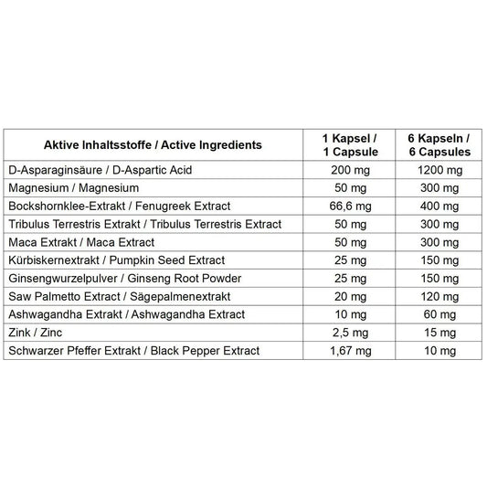 REAL PHARM® TESTO BOOSTER Gold Edition 180 Kapseln - Supplement-Support.com