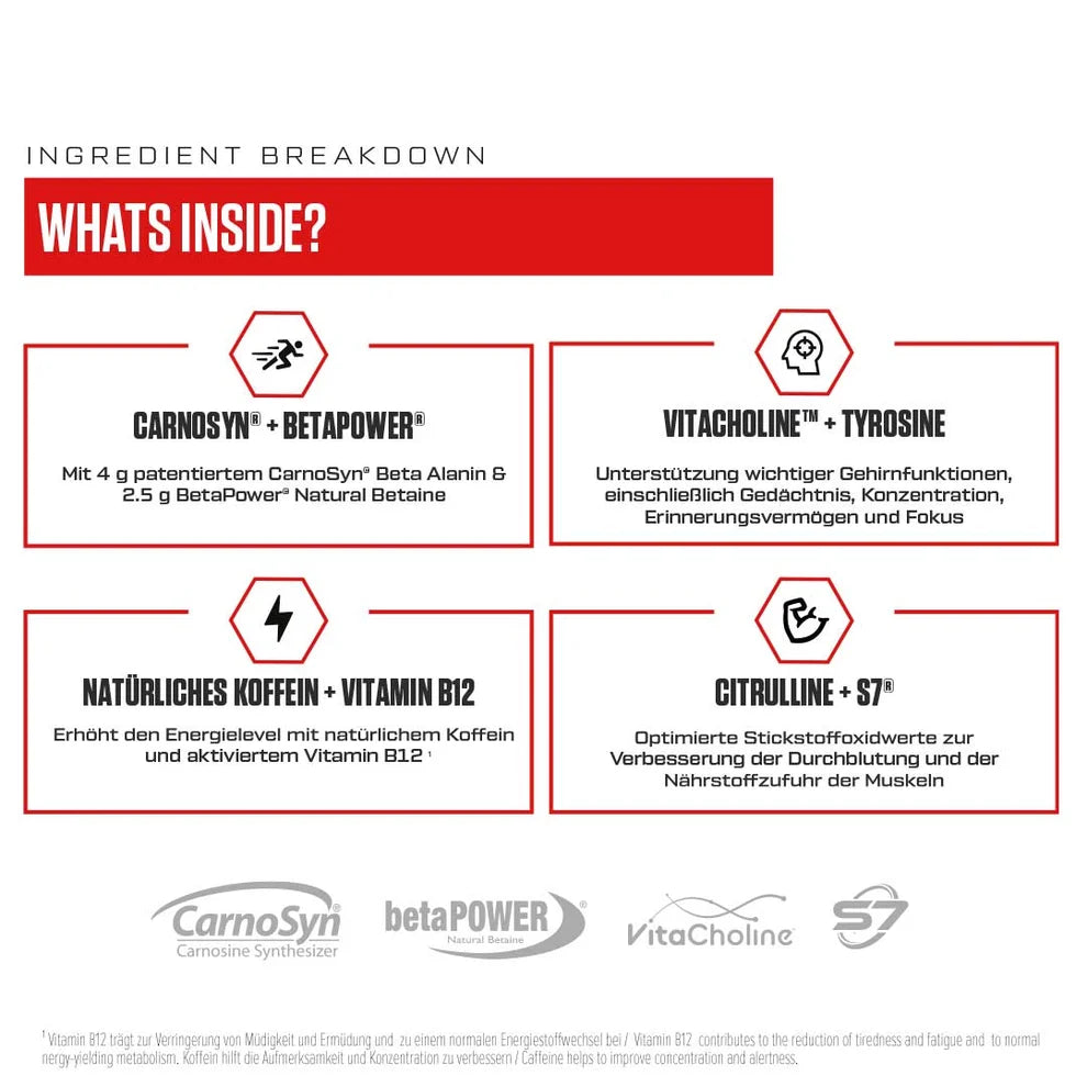 Zutatenliste von VAST® V8 Total Energy Pre Workout mit CarnoSyn, BetaPower und Vitamin B12.